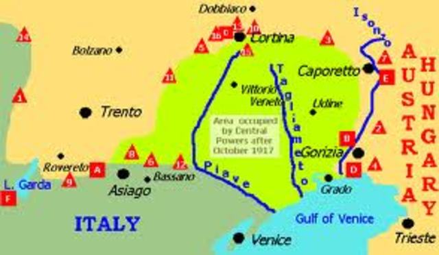 The Italian Front