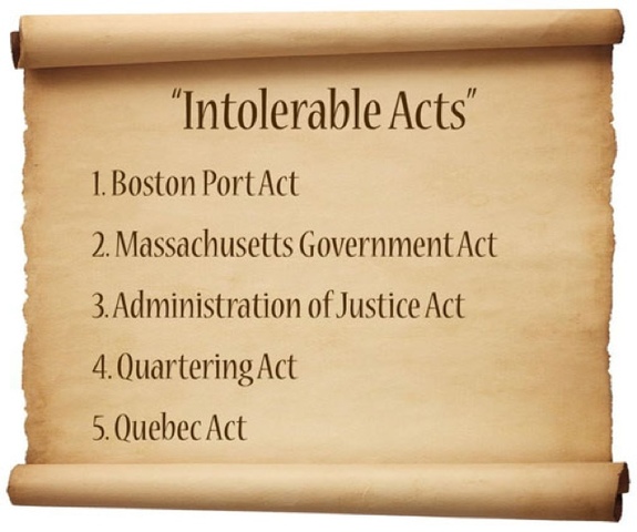 Coercive Acts (Intolerable Acts)