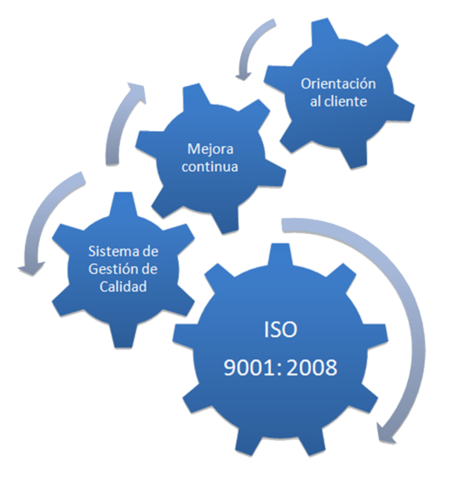 Resolución 1445 2006