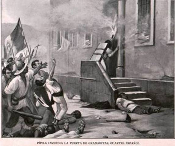 Battle of Alhóndiga de Granaditas