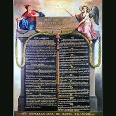 Declaration of Rights of Man