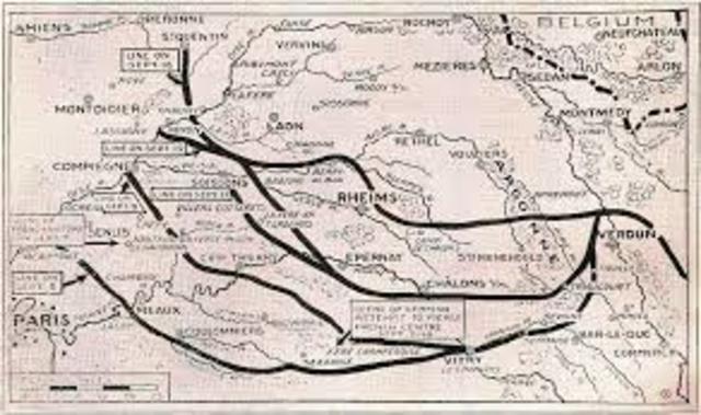 The Battles of the Marne