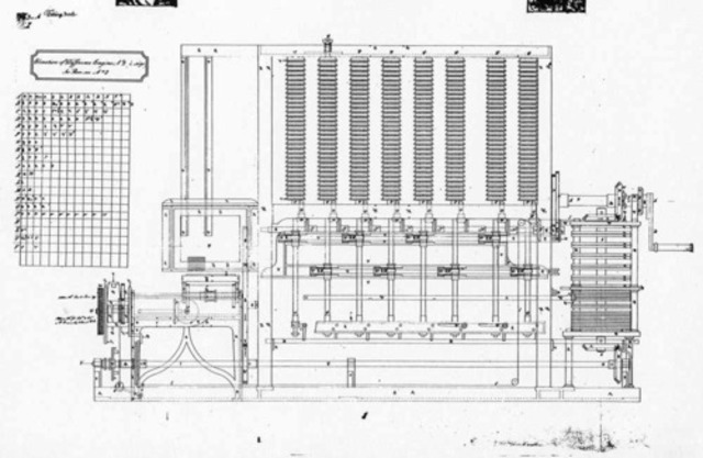 Model for different engine