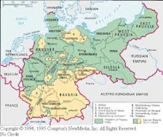 Economic development