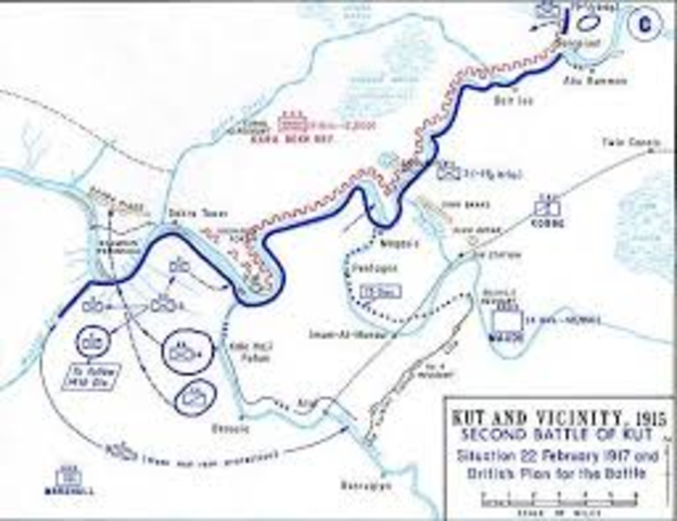 The Mesopotamian Front