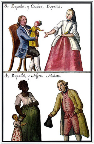 Early Months of 1810