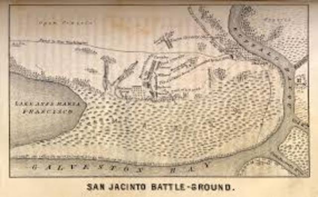 Battle of San Jacinto