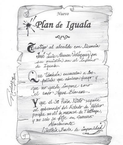 Plan de Iguala (Consummation)