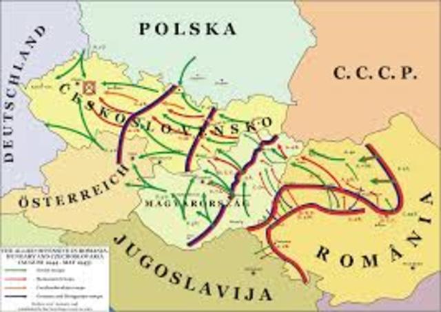 Allied gain against the Axis Power