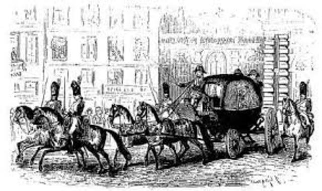 the directory is formed