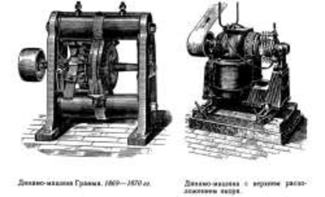 первые динамо-машины