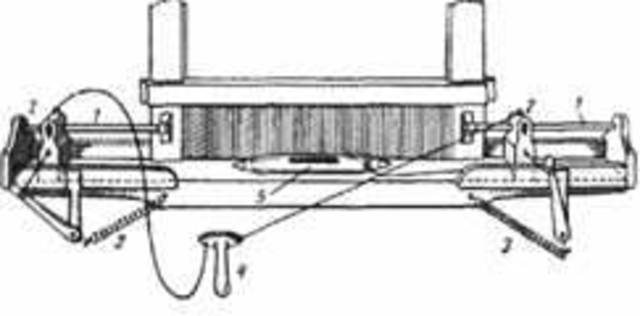 Механический самолетный челнок для ткацкого станка Джона Клея