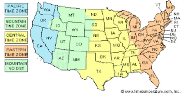 New time zone system