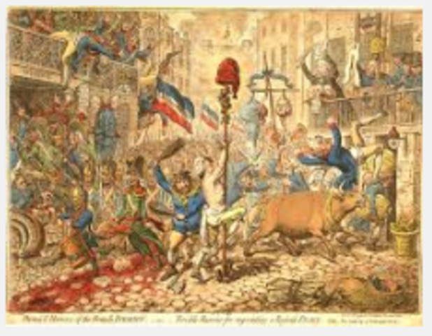 Thermidorian Reaction