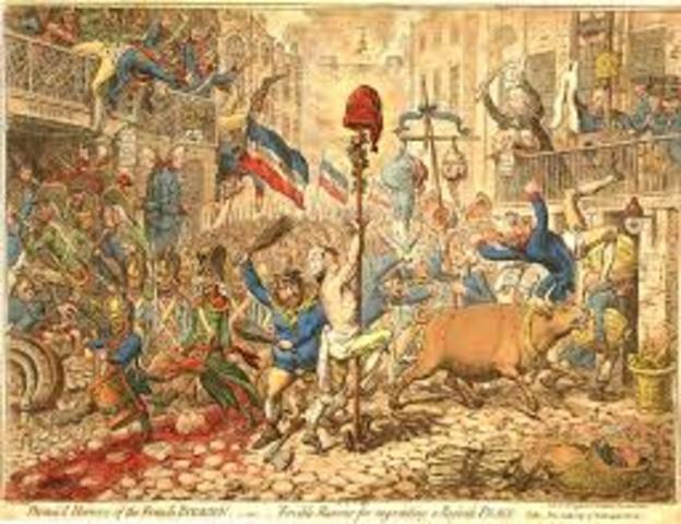 The thermidorian Reaction