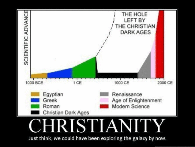 New Science and Religious Faith