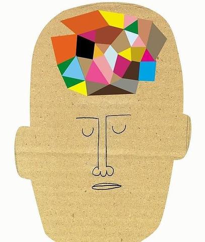 Ámbitos de evaluación