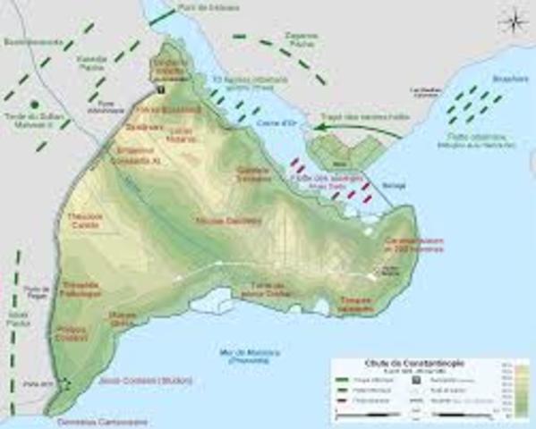 Fall of Constantinople to the Turks