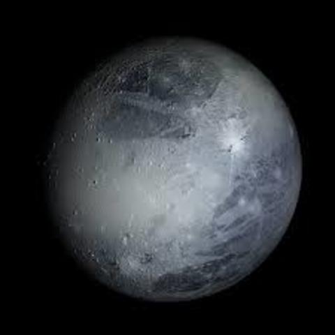 Pluto was Discovered