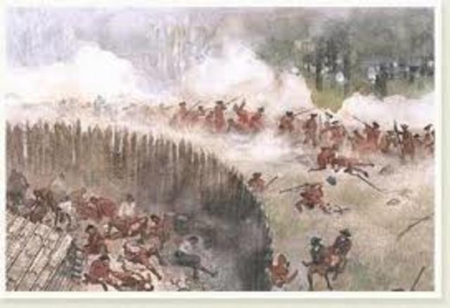 The Battle of Ft. Necessity