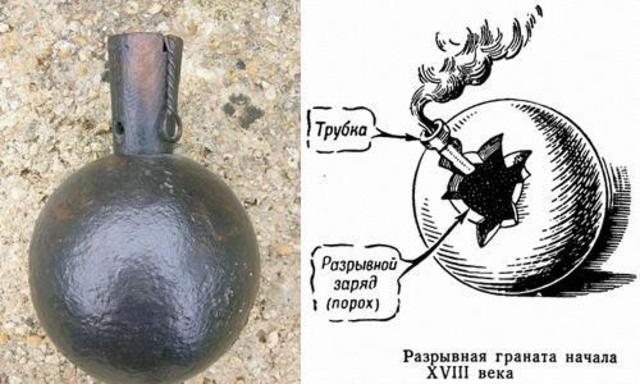 Ручные гарнаты