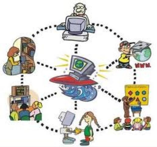 Principios de constructivismo que inspiran el diseño en entornos virtuales