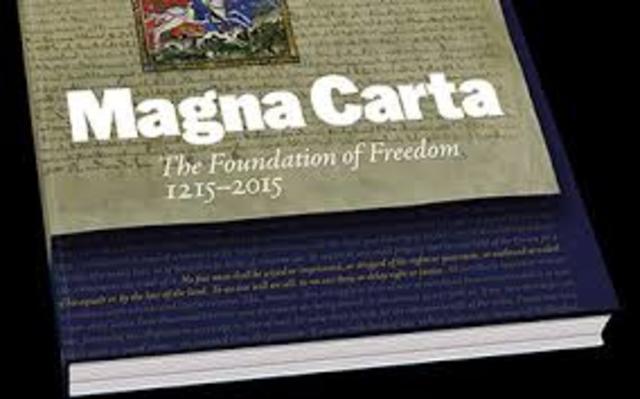 Declaration of Magna Carta