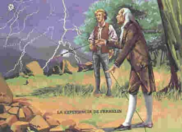 Se inventa la electricidad.