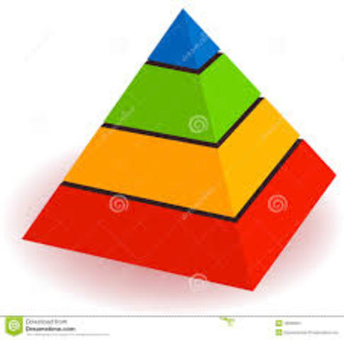 The Royal Government