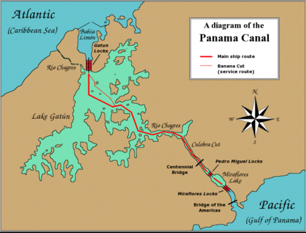 Treaty giving US permanant use and control of a 10 mile wide zone across Panama