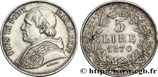 Desaparición de los Estados Pontificios