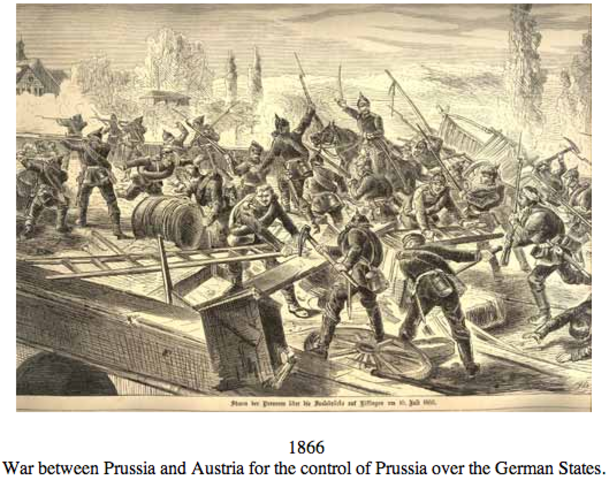 Bismarck declares war on Austria