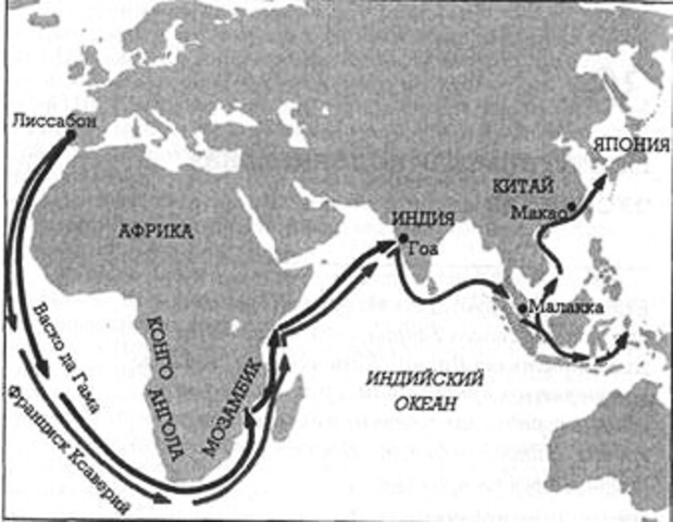 Экспансии португальцев XVI в.