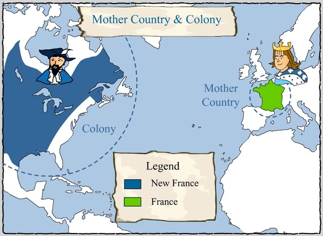 Power relations between the colony and the mother country