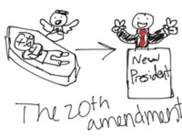 20th amendment ratification