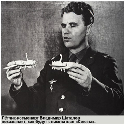 Состыковка пилотируемых кораблей