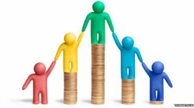 Rise of the Middle Class