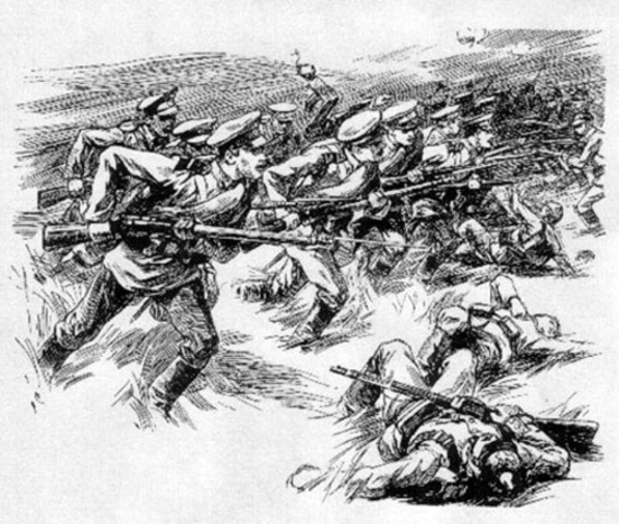 Начало первой мировой войны