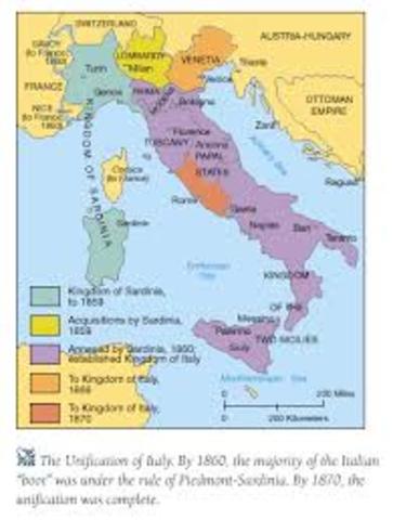 Italy unified; Russian serfs emancipated