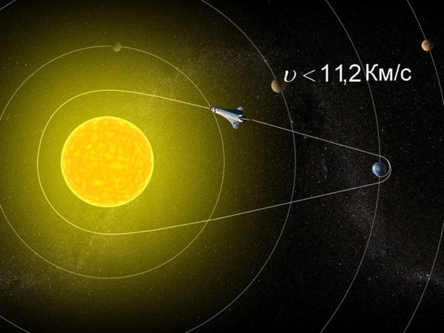 Впервые космический аппарат достиг второй космической скорости