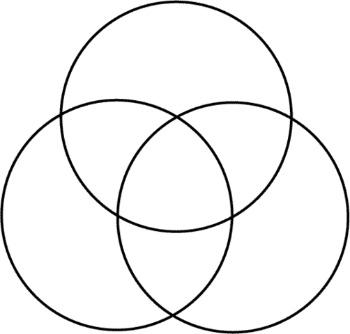 Types of Muscle Tissue