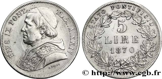 Desaparición de los Estados Pontificios