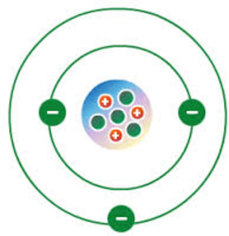 1922      Niels Bohr