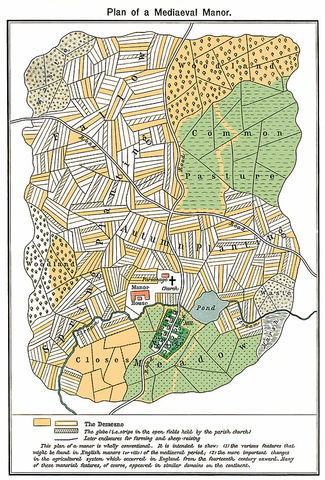 Start of Agricultural Revolution