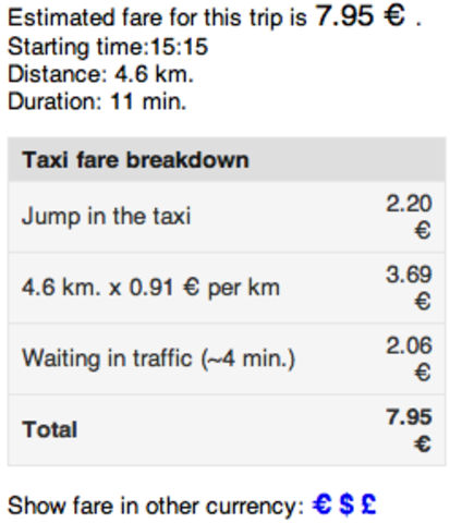 Taxi Price for our travel
