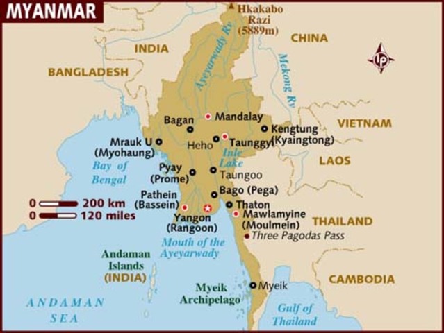 Challenge in Burma