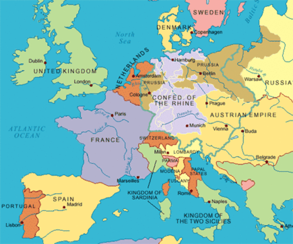 Unification and Nation-Building