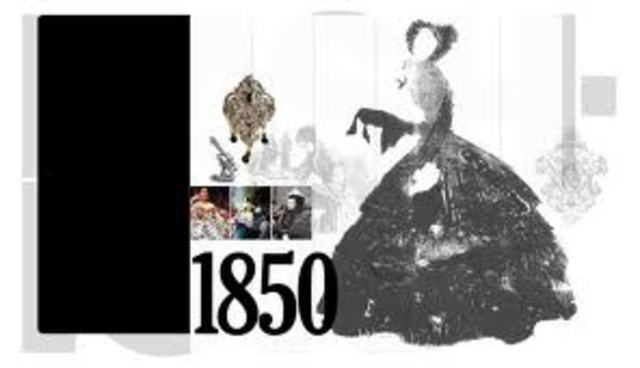 Rise of Modern Society