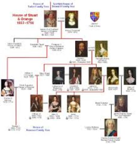 Stuart monarchy begins in England