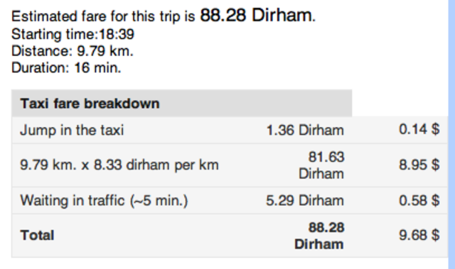 Price for taxi in  Morocco